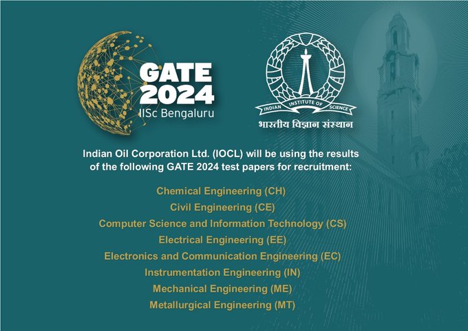 gate result 2024